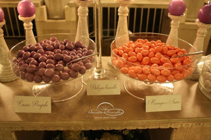 Dettagli confettata